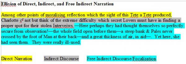 narration types